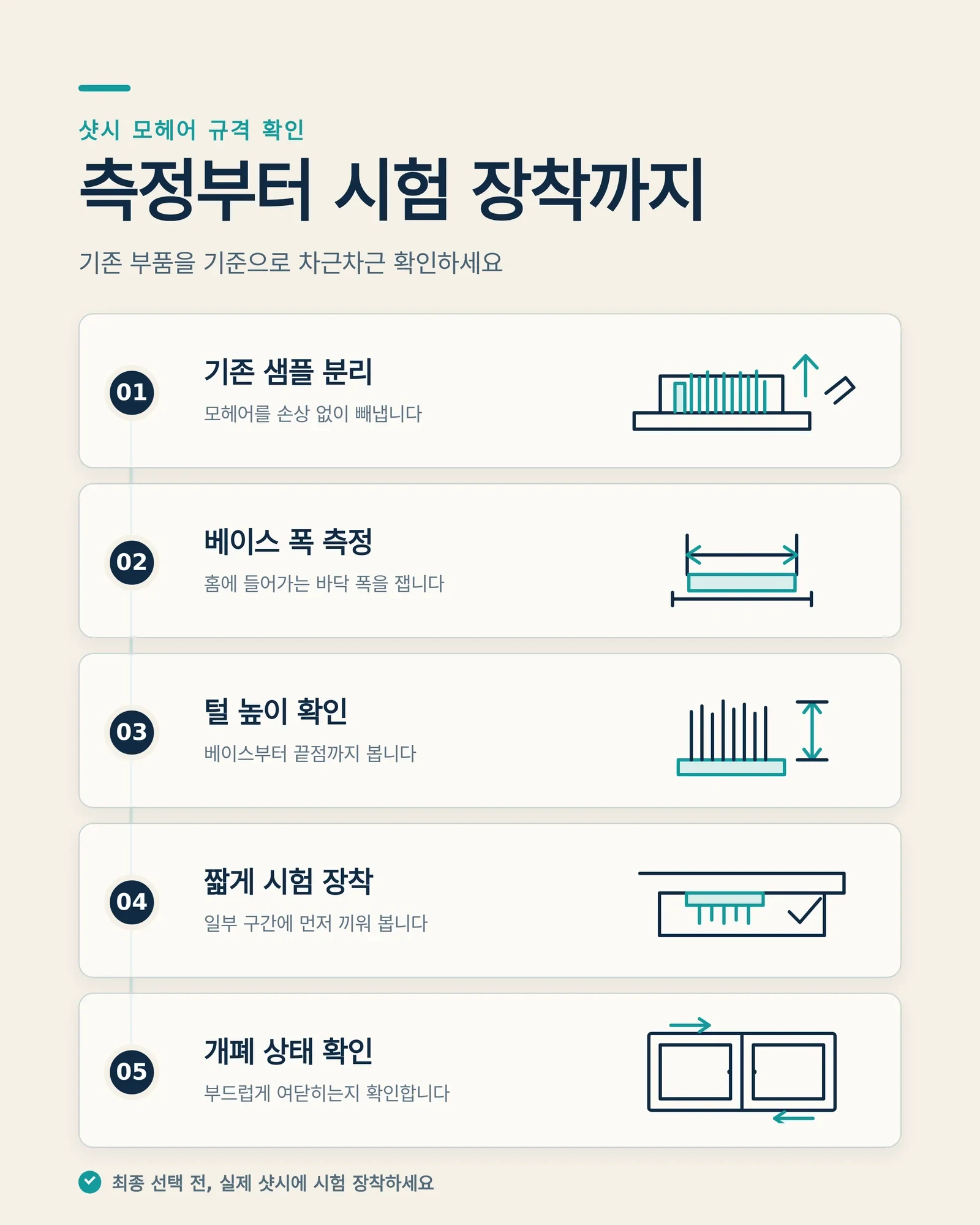 샷시 모헤어 규격 측정과 점검 과정